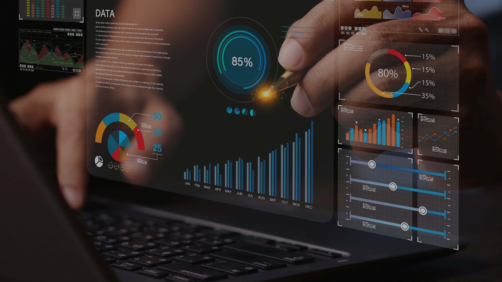 Buy Targeted Traffic and Get Results